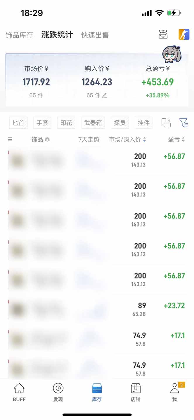 图片[2]-2025网易buff搬砖，一周操作2小时，收入1600+-网创之家