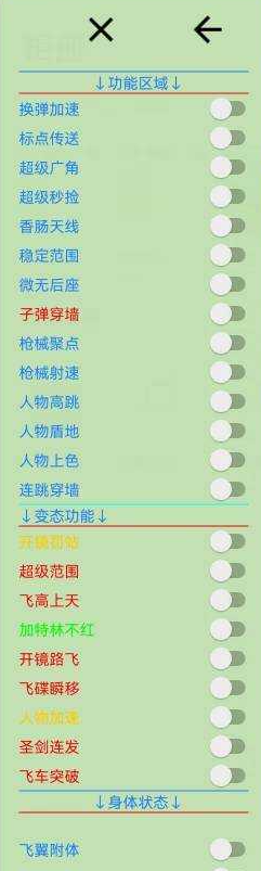 香肠派对GUCIpor 2.3