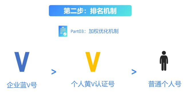 全网被动引流玩法揭秘,一天200+精准客户 思考 引流 流量 经验心得 第13张 全网被动引流玩法揭秘,一天200+精准客户 思考 引流 流量 经验心得 第13张