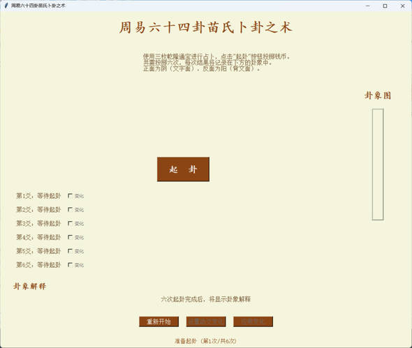 周易六十四卦之苗氏占卜术